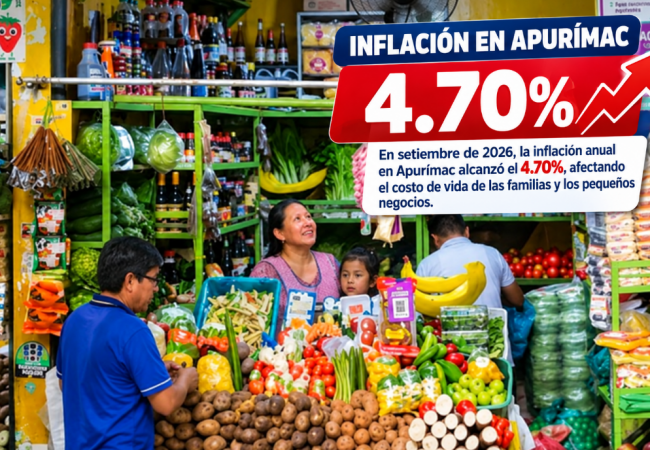 APURÍMAC: PRECIOS SUBEN 4.79% Y ENCARECEN LAS COMPRAS NAVIDEÑAS DE LOS PEQUEÑOS NEGOCIOS